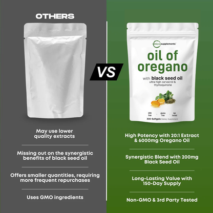 Premium Oil of Oregano for Immune Support & Wellness (300 Softgels)